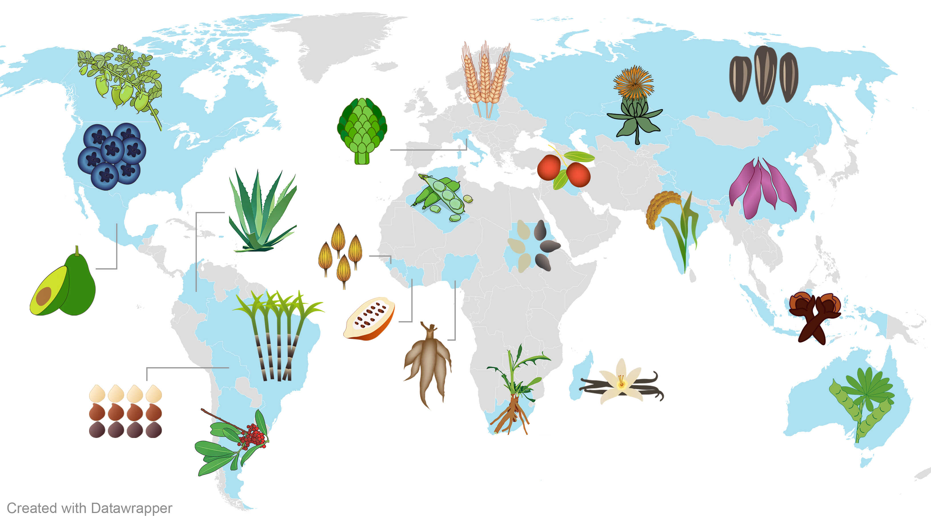 AI-empowered breeding Strategy Proposed to Revitalize Orphan Crops for Global Food Security